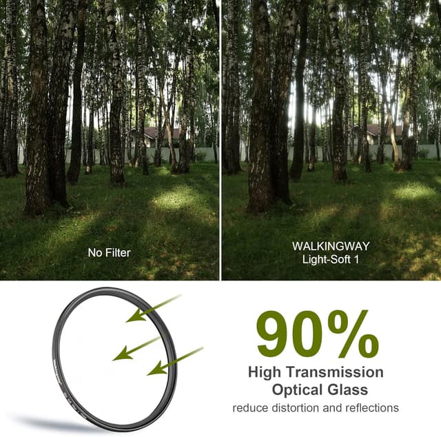 Detalle de 52mm Pro Mist Diffusion Lens Filter