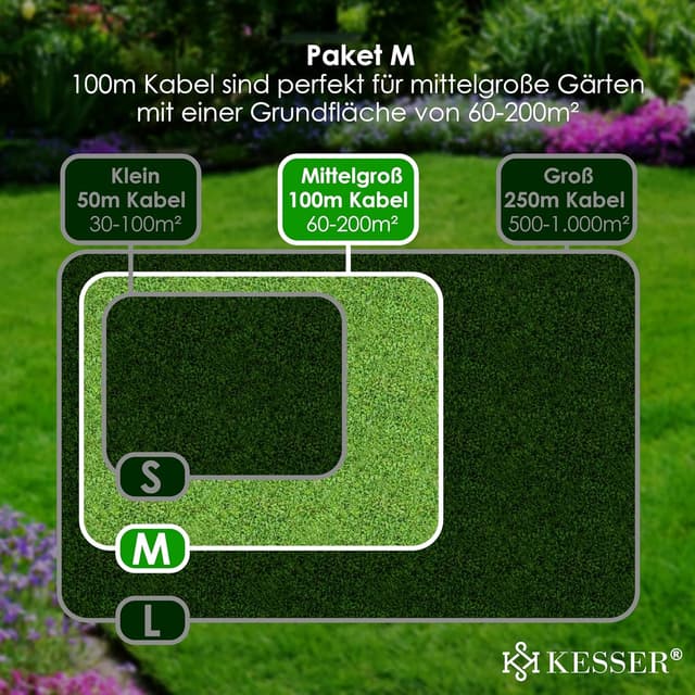 Detalle 2 de KESSER® Begrenzungskabel 100 m inkl. 12 Kabelverbinder – Universal für Mähroboter & Rasenmäher