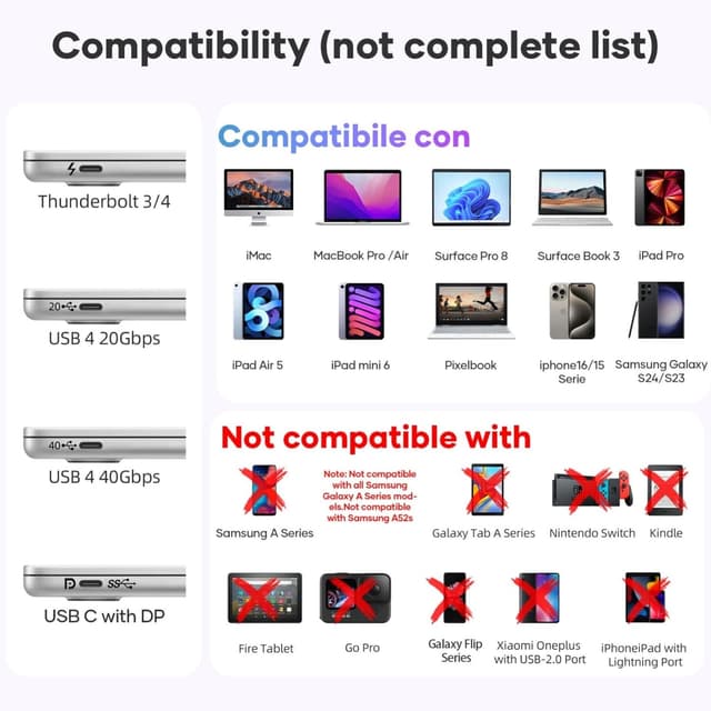 Detalle 2 de USB C HDMI Adapter 4K