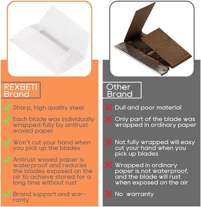 Detalle 1 de REXBETI 1400pcs razor blades, single-edge