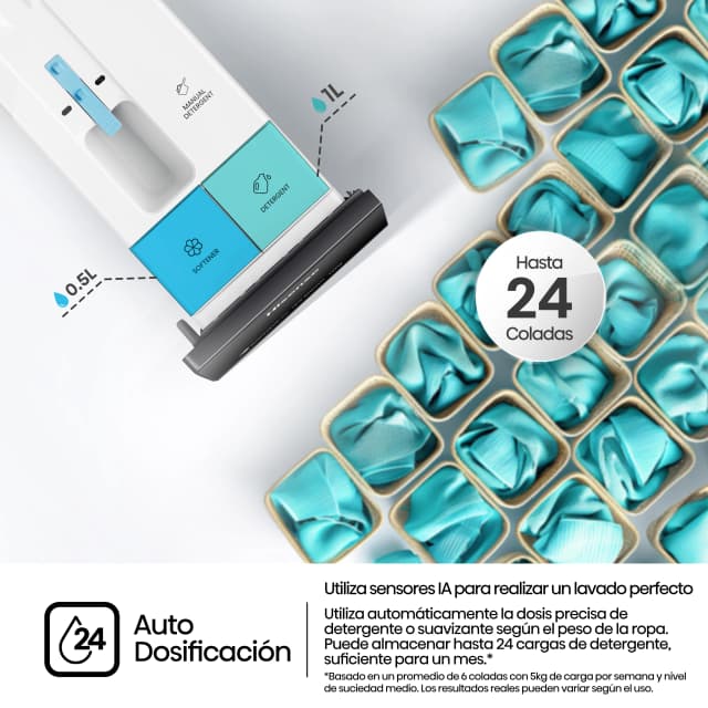 Thumbnail 5 de Hisense Serie 7S- WF7S1247BW lavadora 12 kg 🧺