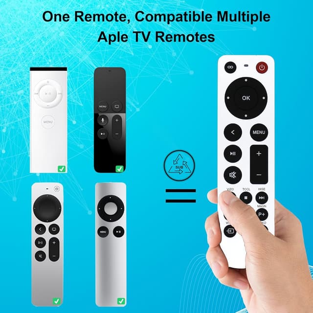 Thumbnail 4 de Replacement Apple TV Remote (No Siri)