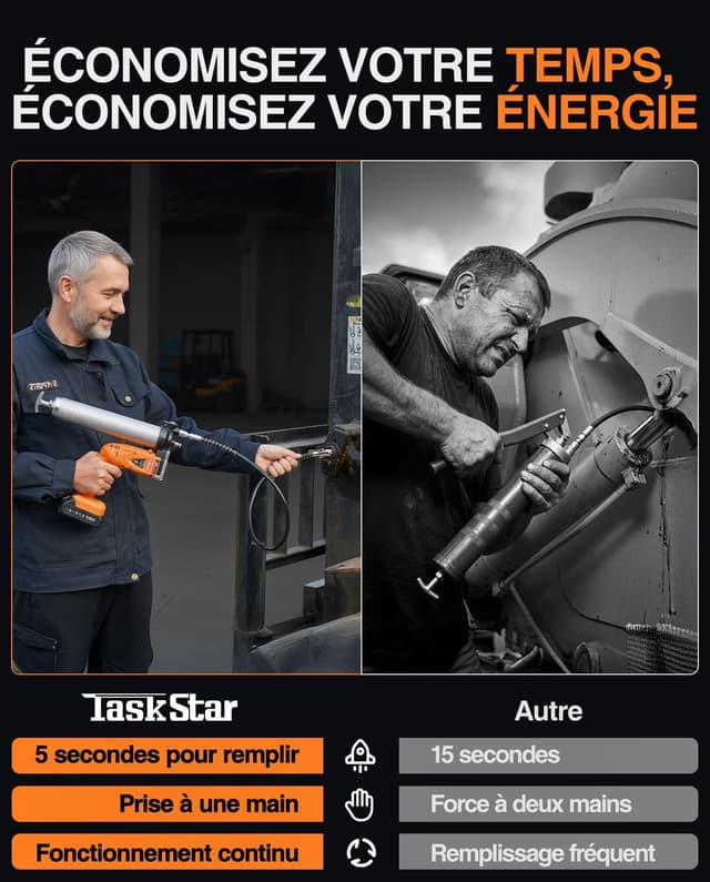 Thumbnail 4 de TaskStar Pompe à graisse électrique 10000 PSI 🛠