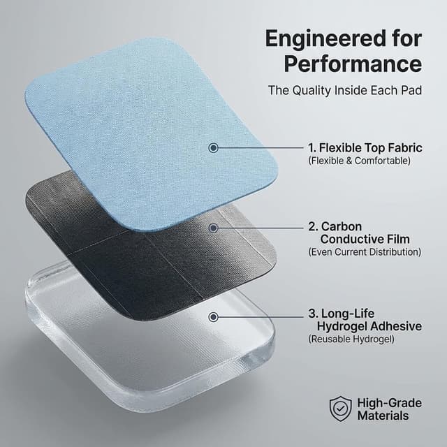 Thumbnail 2 de Beurer EM 59 Heat coussins gel 45x45 mm