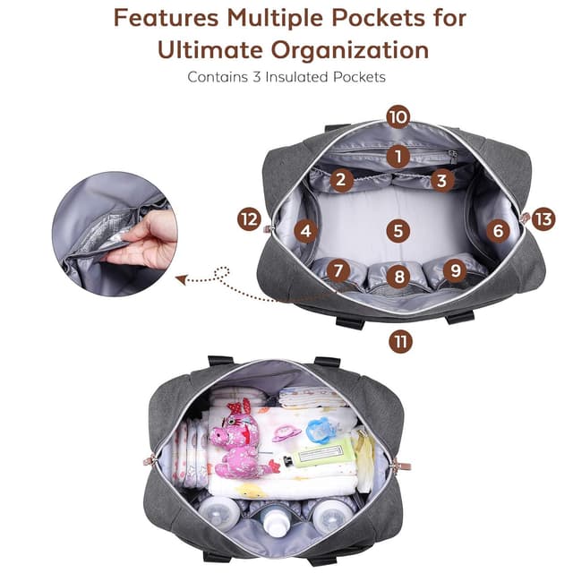 Thumbnail 4 de Dikaslon Wickeltasche mit Schnullertasche und Wickelunterlage – Große Reisetasche 👶