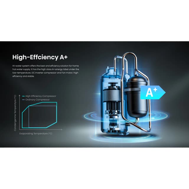 Detalle de Hisense HI-WATER 200L R290 calentador 200 L