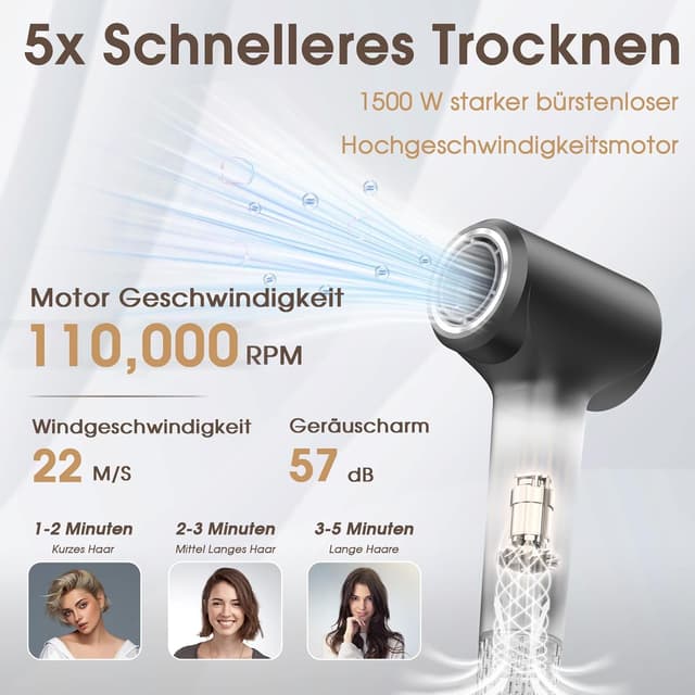 Thumbnail 1 de Ionen Föhn 110000 U/min 57dB Haarfön