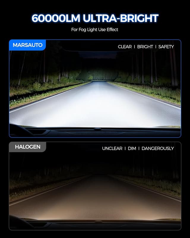 Thumbnail 2 de Marsauto M4 Fog Bulbs H11/H8/H9 50000LM