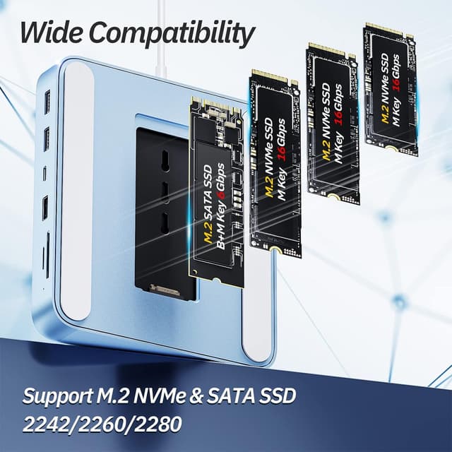 Detalle de Minisopuru Hub USB C per iMac 24 10 Gbps