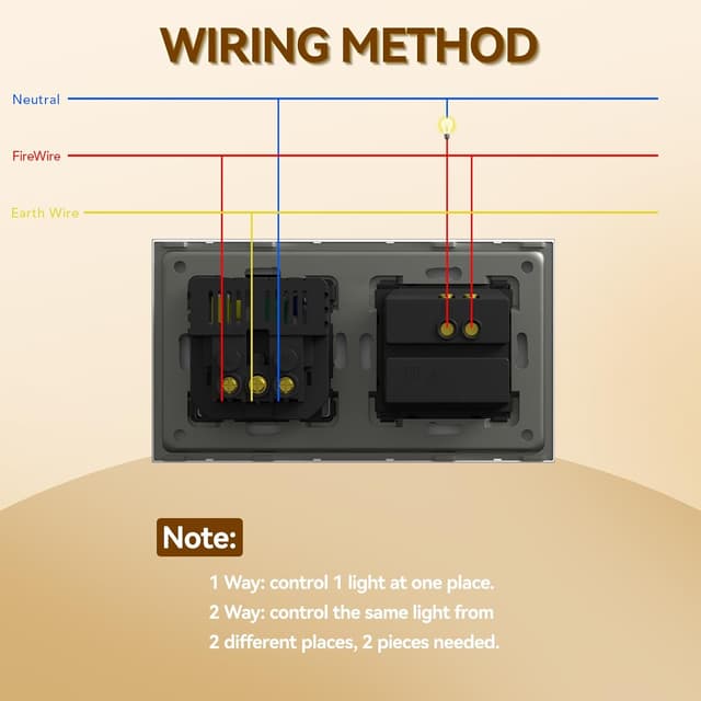 Thumbnail 4 de BSEED Interruptor 1 Gang USB C Blanco