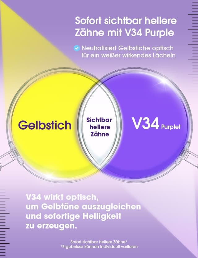 Detalle de Zahn Bleaching Set mit LED 7 Tage