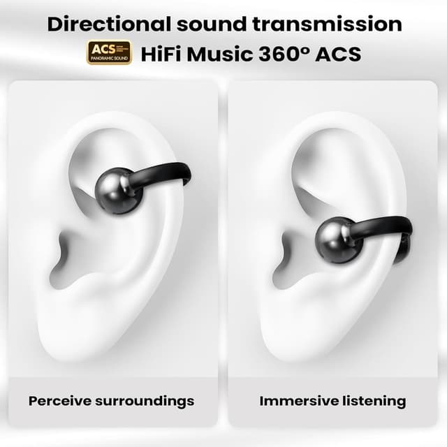 Thumbnail 4 de PTHTECHUS Cuffie Aperte Open Ear Clip