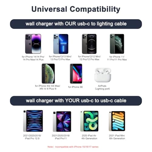 Thumbnail 5 de UWECAN Cargador iPhone 20W con cable 2m