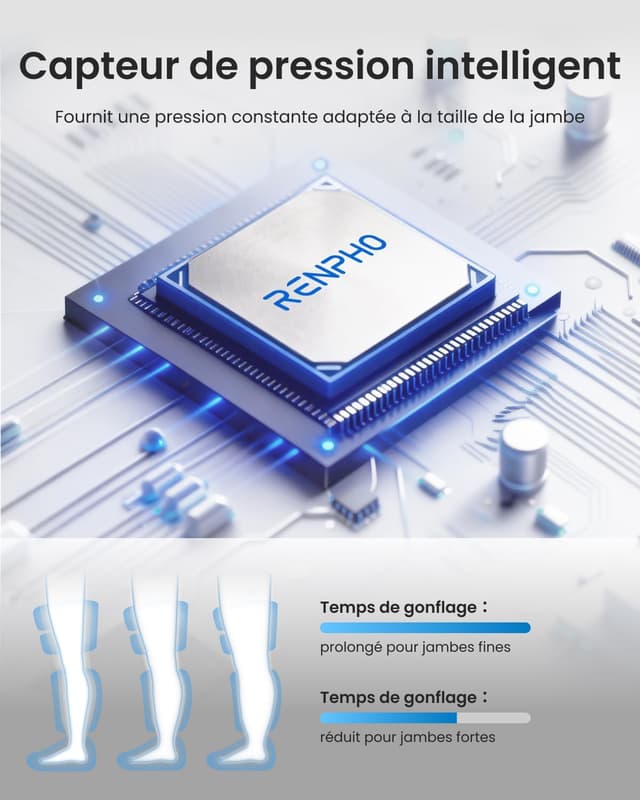 Detalle de RENPHO Chauffage Bottes Pressothérapie Jambes 70 cm