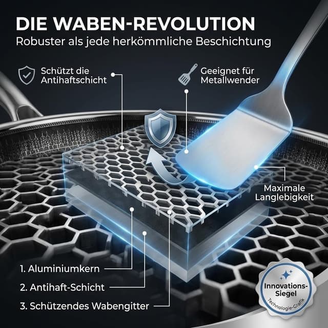 Detalle 2 de FIXLINE BLACK FOREST Wokpfanne 28cm