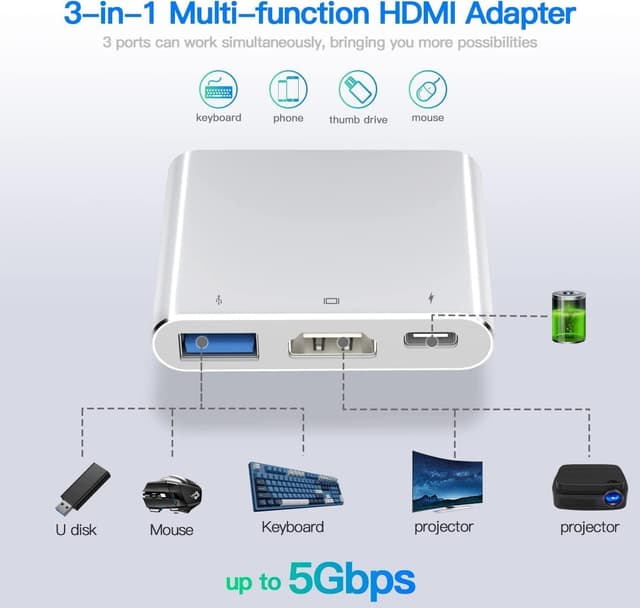 Detalle 2 de VVG USB‑C 4K HDMI Adapter 100W