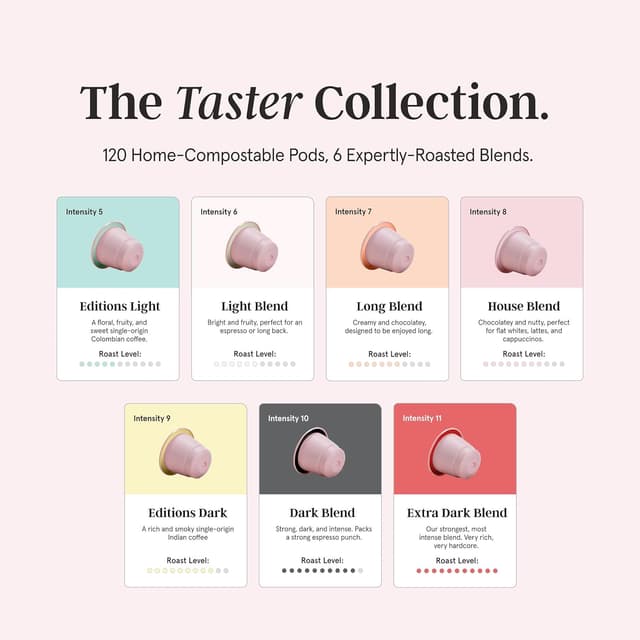 Detalle 2 de Grind The Taster Coffee Pod Collection 120 capsules