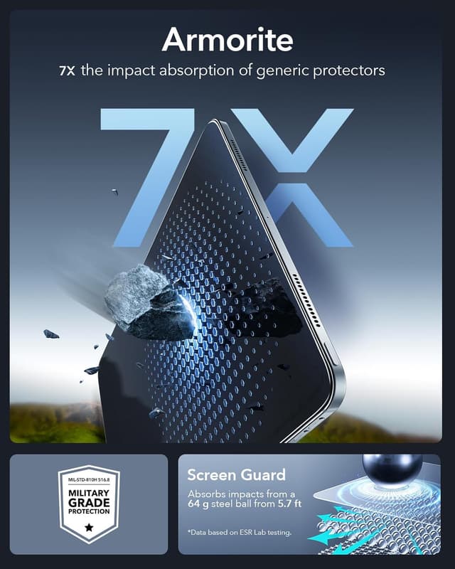 Detalle 2 de ESR 2-Pack Armorite Tempered Glass Screen Protectors for iPad Pro 11" (M5 2025 / M4 2024) with UltraFit Tray