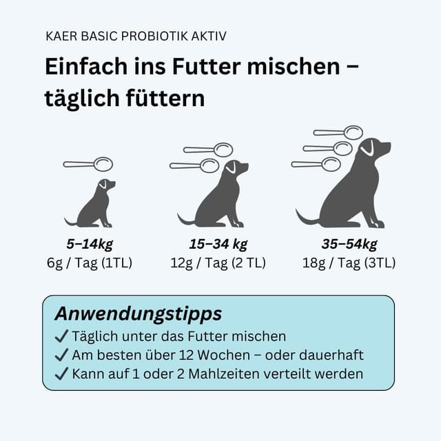 Thumbnail 3 de kaer basic Probiotik Aktiv Pulver für Hunde 3x200g