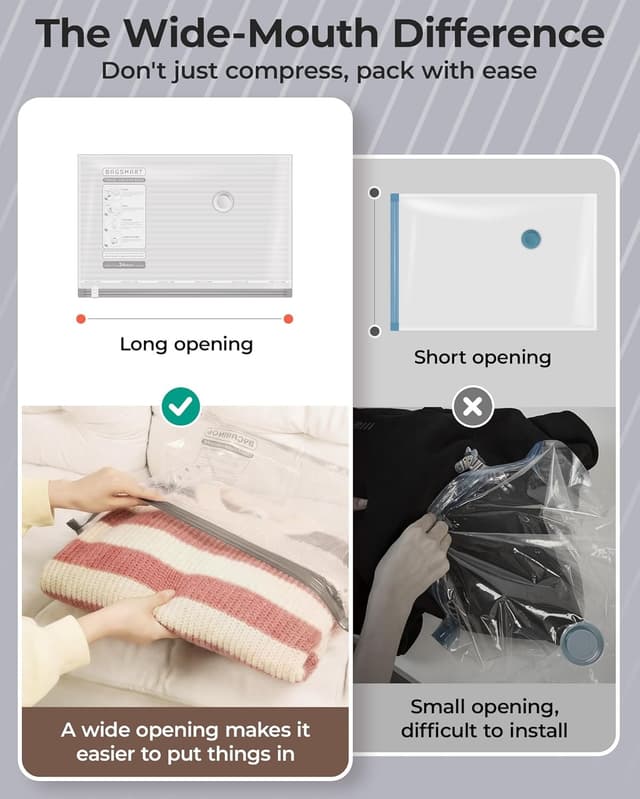 Detalle de BAGSMART 18-Piece Vacuum Bags for Travel with Rechargeable Air Pump (Gray)