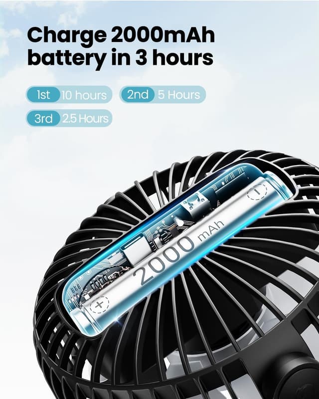 Detalle 2 de gaiatop Portable Clip on Fan 3-speed USB desk fan 🌬