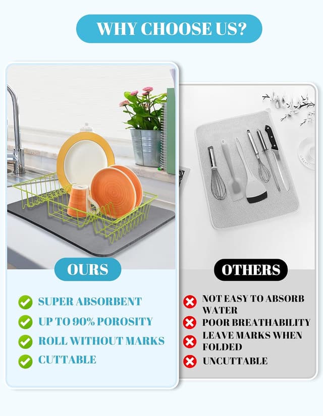 Detalle 2 de Dish Drying Mat 12"x19" for Counter 🧽