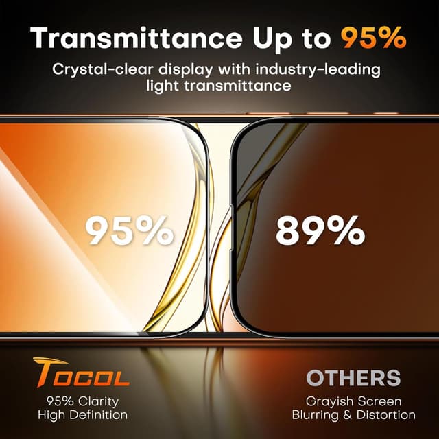 Thumbnail 5 de TOCOL iPhone 17 Pro Max privacy glass 6.9-inch