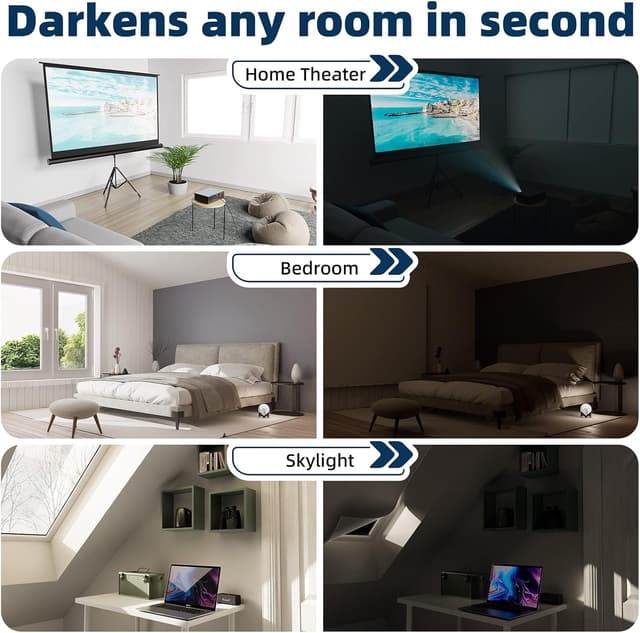 Detalle de NIGHTON Portable Blackout Curtains 40"×59" with Hook-and-Loop Tape Strips (Cuttable, 100% Blackout) – White