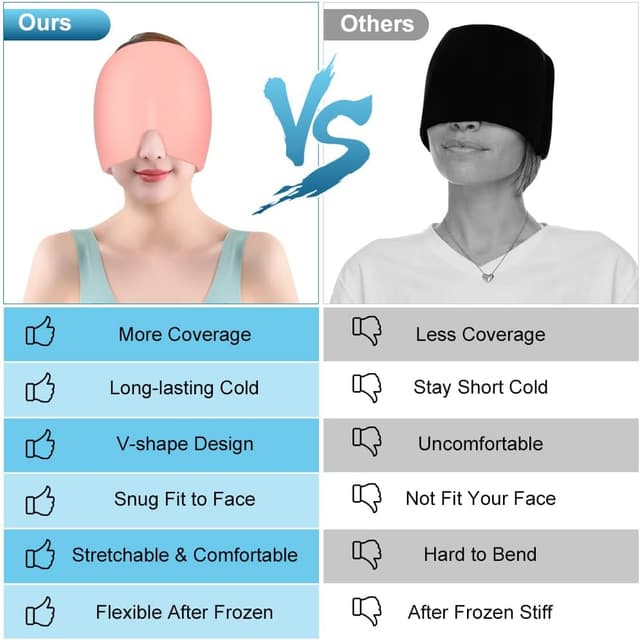 Thumbnail 6 de ACWOO Migraña Gorro de Gel 180° rosa