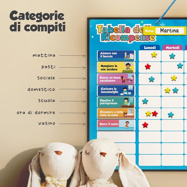 Thumbnail 5 de Smart Panda Tabella ricompense 380 magneti