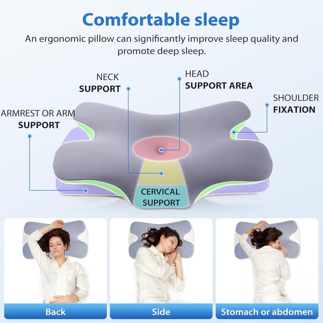 Detalle de MULISOFT Memory Foam Pillow ergonomic side sleeper pillow