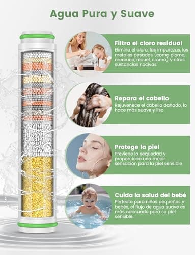 Thumbnail 4 de MEKO filtros ducha 2-pack 15 capas