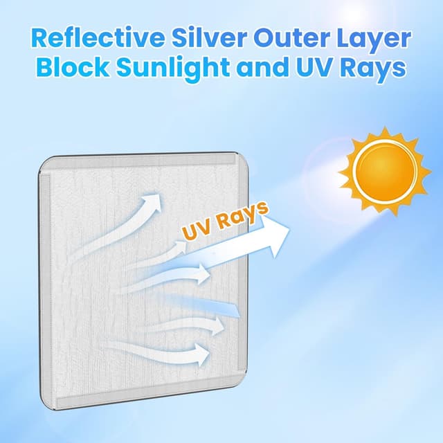 Detalle 2 de Safoner RV Roof Vent Skylight Insulator Cover (16 x 16 inch) for Camper Skylights, Sun Blackout Fabric in Black