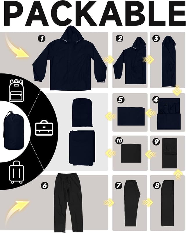 Thumbnail 4 de iCreek Rain Suit 5000mm Waterproof Jacket Pants 🌧