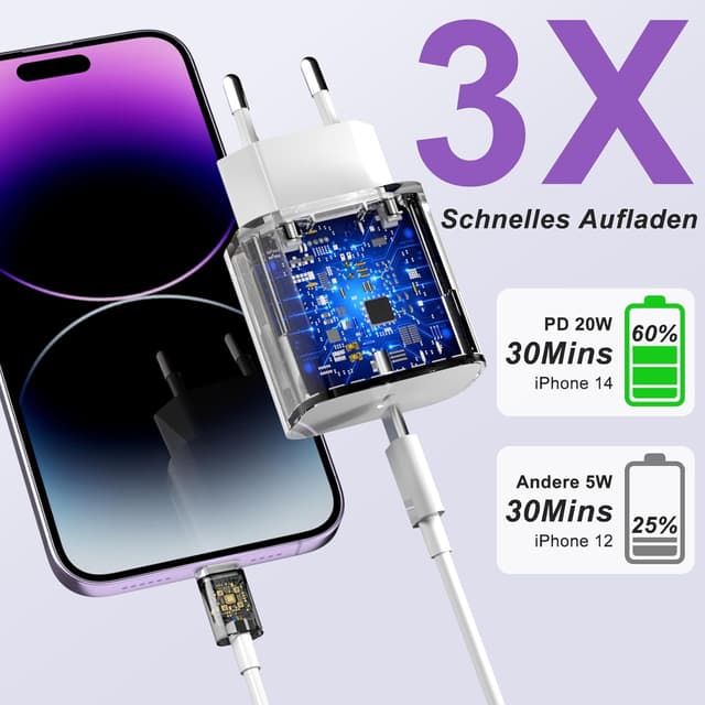 Detalle 2 de 2Pack USB C Ladegerät mit 2M Kabel für iPhone