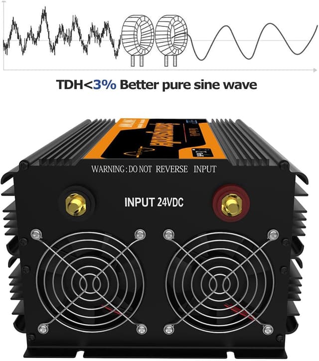 Detalle de EDECOA Inverter pure wave 3500W 24V