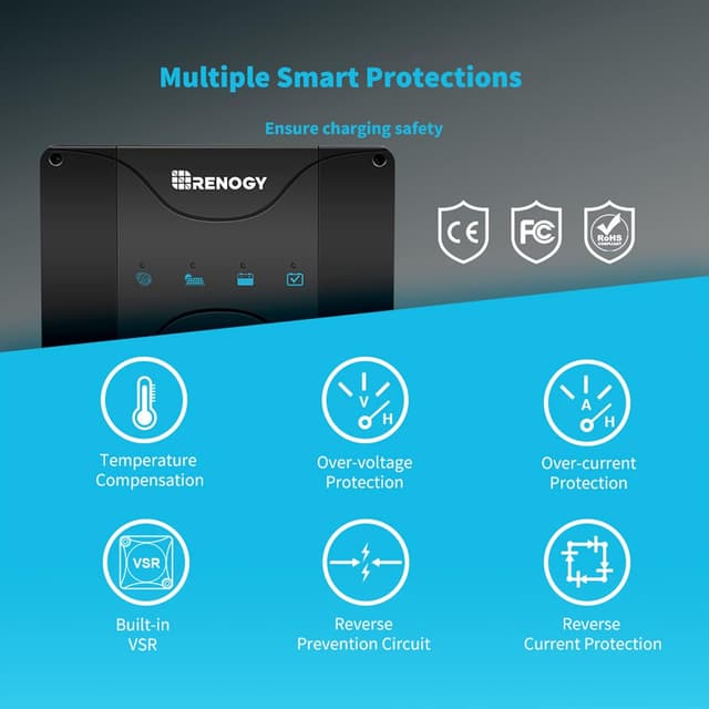 Thumbnail 5 de Renogy DC to DC Charger 12V 30A