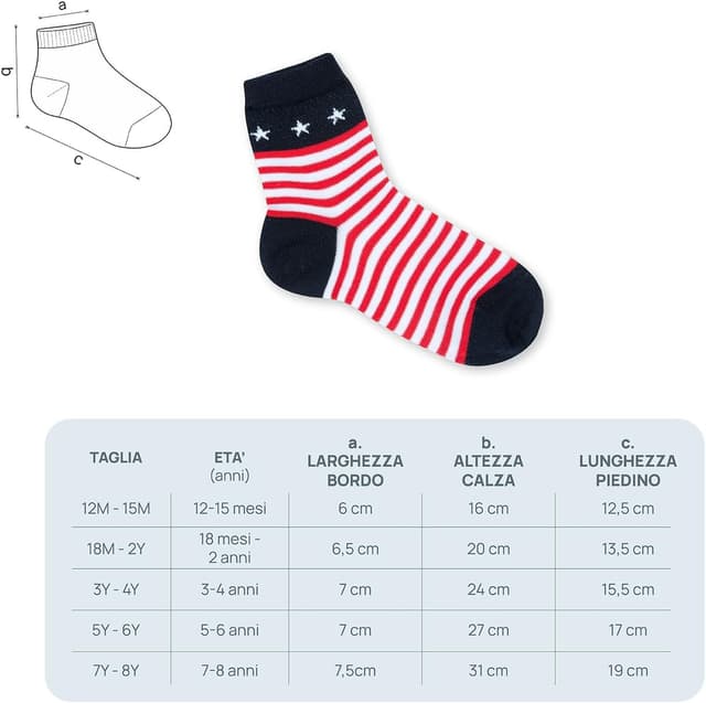 Detalle de Chicco Set 3 paia calzini bambino 22