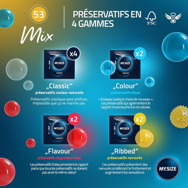 Thumbnail 2 de My.Size Mix taille 3 53 mm préservatifs