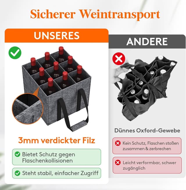 Detalle de Lifewit Flaschentasche 30 x 20 x 26 cm für 9 Flaschen