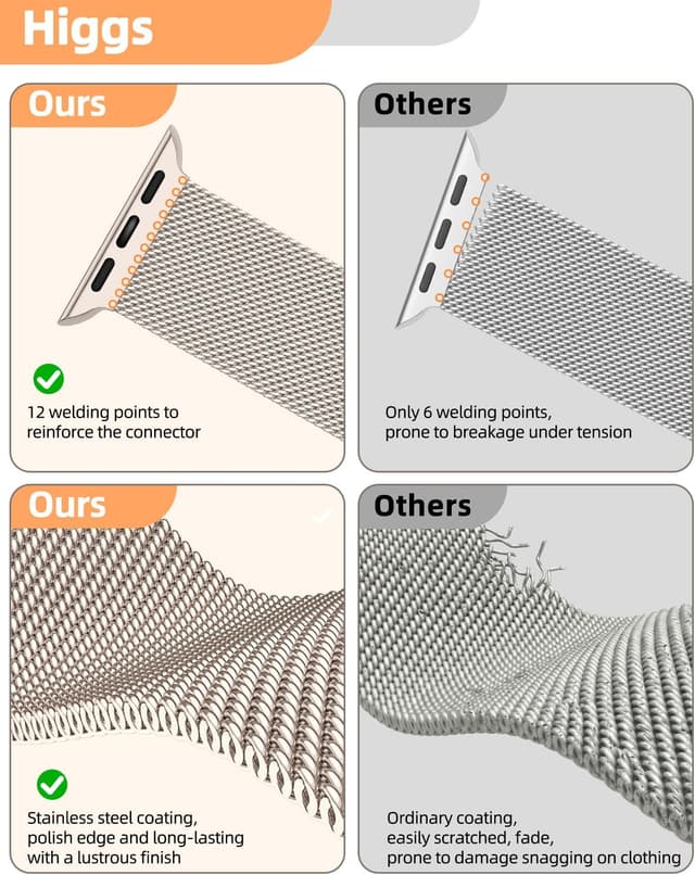 Detalle de Higgs stainless steel magnetic mesh strap for Apple Watch (compatible 38mm–49mm)