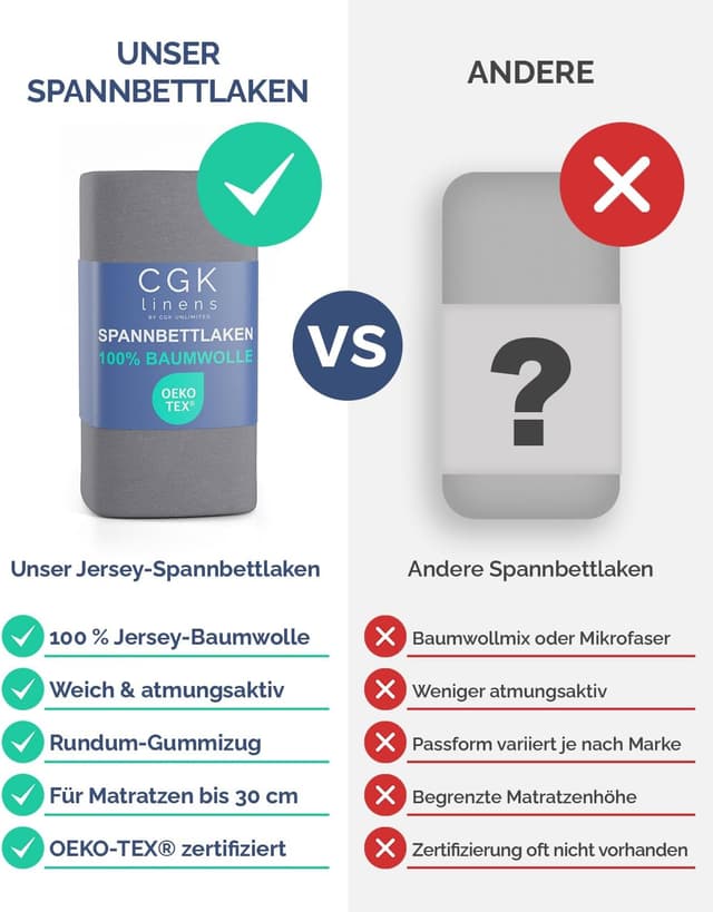 Detalle de Spannbettlaken Jersey 90x200 cm aus 100% Baumwolle – dunkelgrau, für Matratzen bis 30 cm