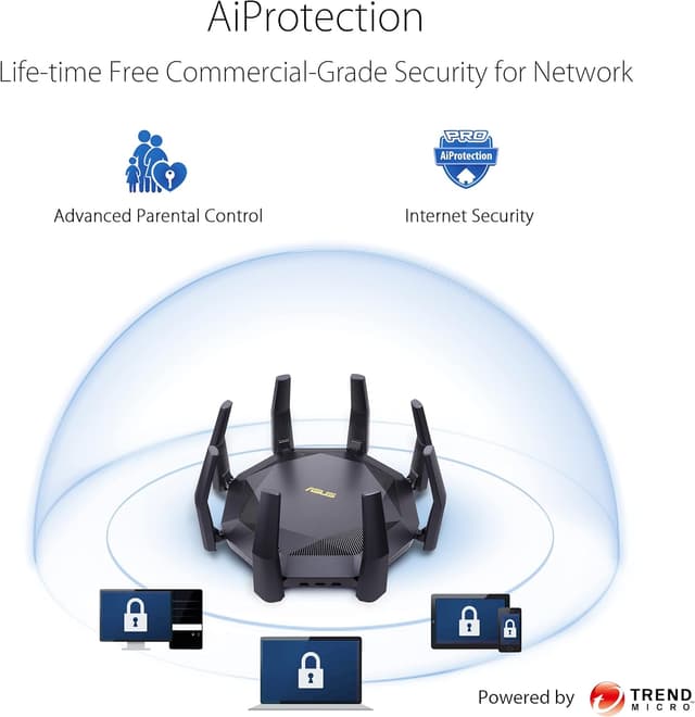 Thumbnail 6 de ASUS RT-AX89X routeur Wi-Fi 6 gaming 6000 Mbps