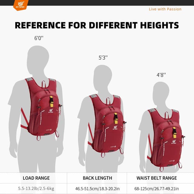 Detalle 2 de SKYSPER Wanderrucksack 15L für Herren – leichter Tagesrucksack für Wandern, Ausflüge und Reisen