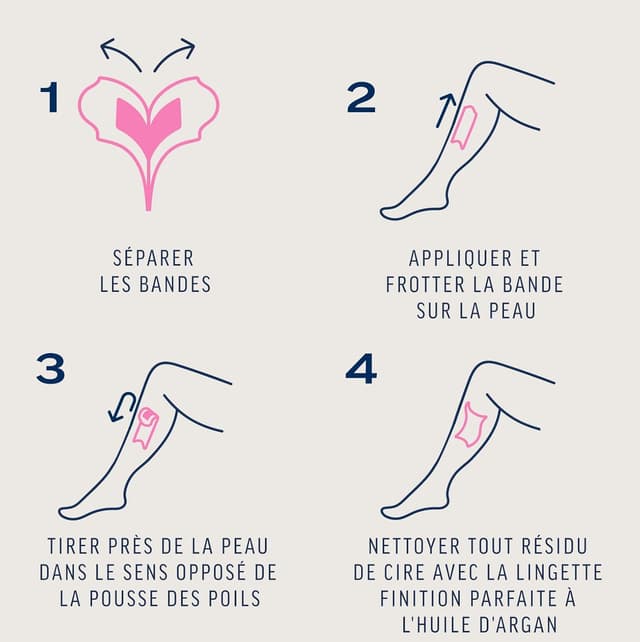 Thumbnail 4 de Veet EXPERT Bandes cire froide 40