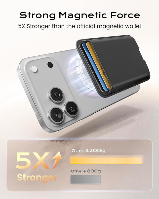 Thumbnail 1 de KPNEOL MagSafe Wallet for iPhone 3-Card