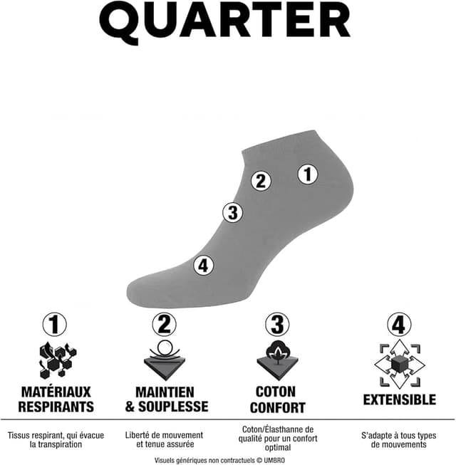 Detalle 2 de Umbro Calcetines Hombre ligeros — pack 6