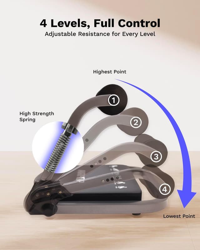Detalle 2 de AIRHOP Ab Machine, 4-Speed ⚙