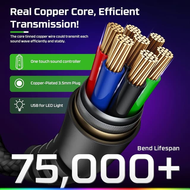 Detalle 2 de Fachixy FC100 Gaming Headset 50mm