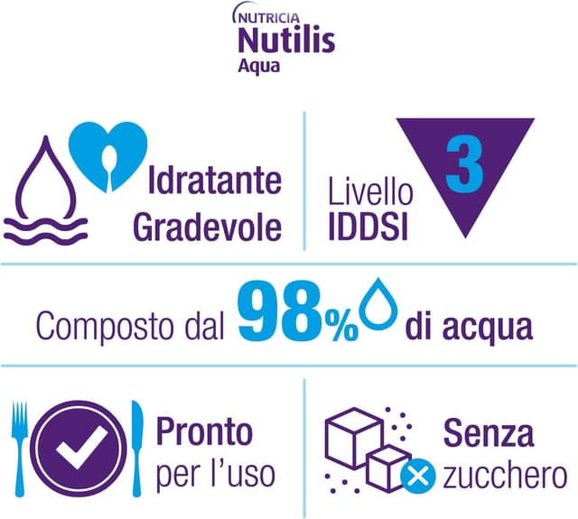 Detalle de NUTILIS AQUA GEL Thè al Limone, acqua gelificata pronta all’uso per disfagia (12 x 125 g)